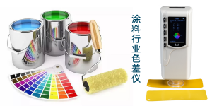 涂料行業(yè)色差儀怎么選，色差儀選購指南